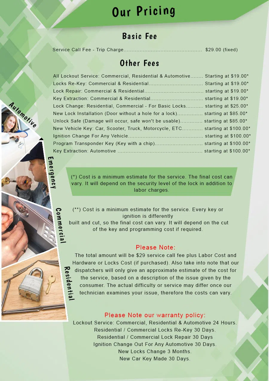 Lock Safe Services Gilbert, AZ 480-666-1747